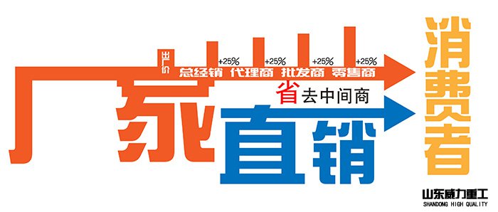 500噸單臂液壓機廠家直銷