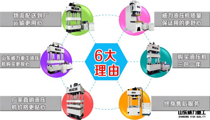 500噸三梁四柱液壓機(jī)