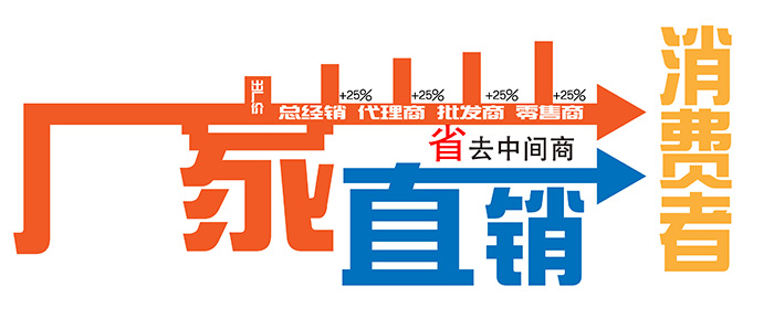 液壓機(jī)廠家直銷